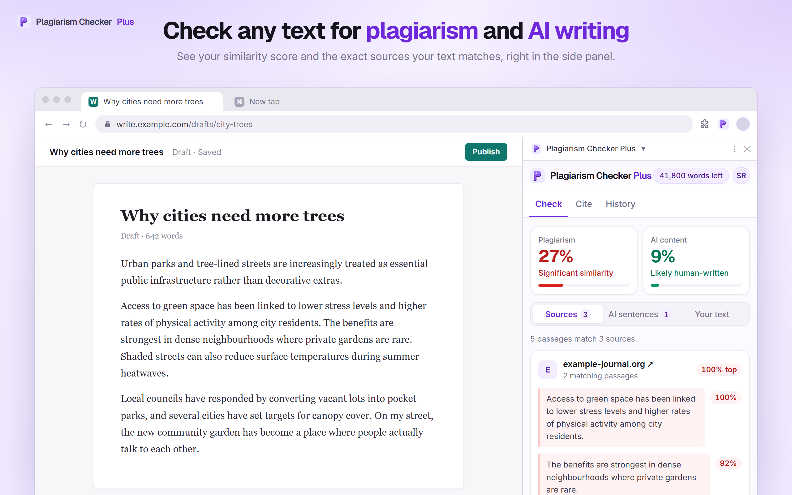 Plagiarism Checker Plus side panel in Chrome next to a blog draft, showing 27% plagiarism, 9% AI content and the matching passages from example-journal.org