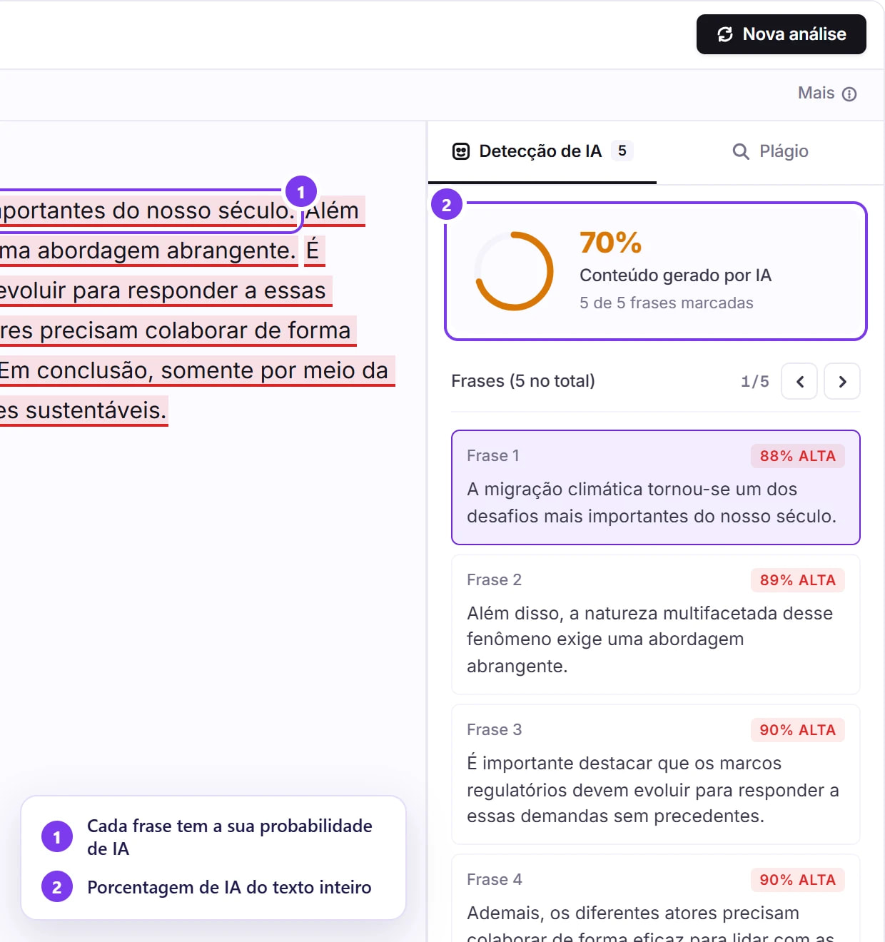 Relatório de detecção de IA: frases marcadas no texto, 70% de IA e a lista de frases marcadas