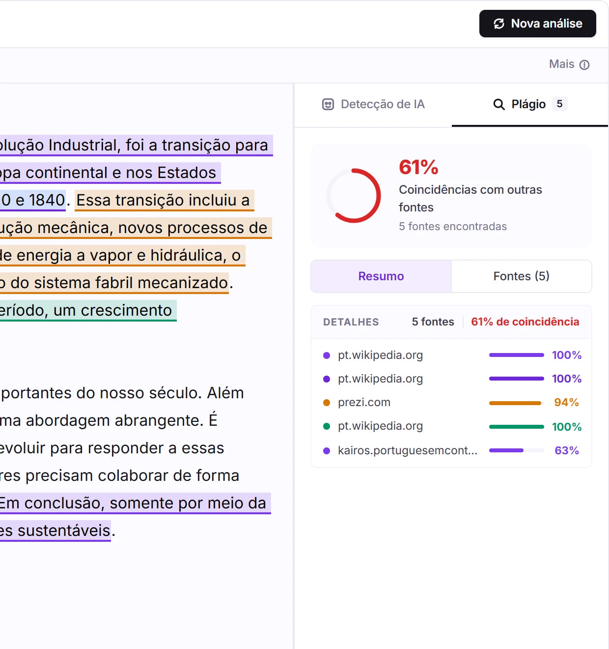 Resumo de plágio: 61% de coincidência e a divisão por fonte com a porcentagem de cada uma
