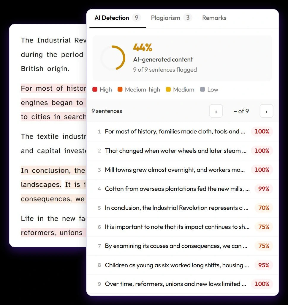 AI detection report: AI-likely sentences highlighted in the essay, a 44% AI score and a confidence for each sentence