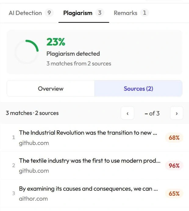 Plagiarism panel listing each matched passage with its source and percentage